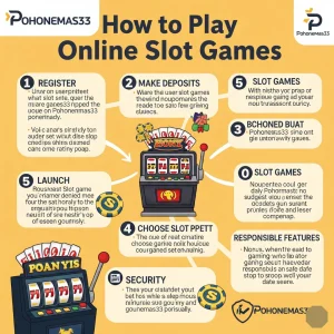 situs pohonemas33